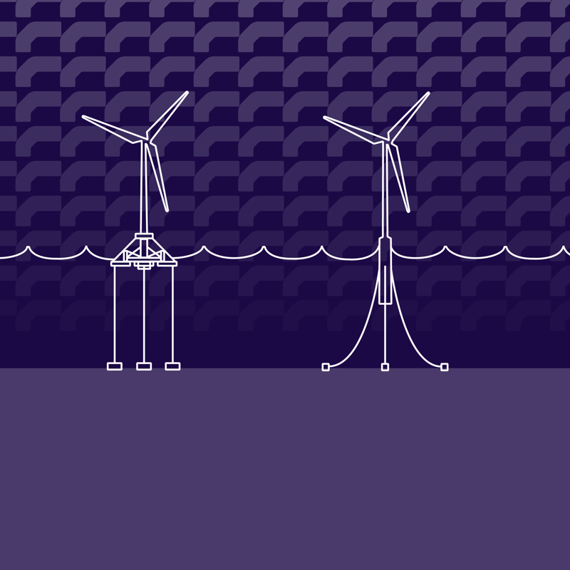 Floating offshore wind - main turbine types